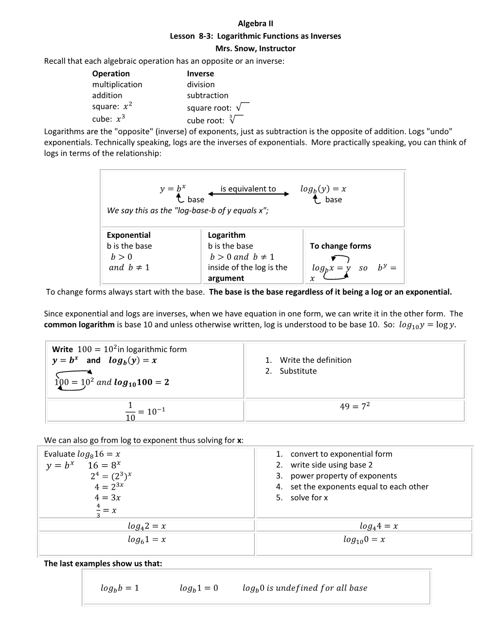 Algebra II Lesson 8-3: Logarithmic Functions As Inverses Mrs