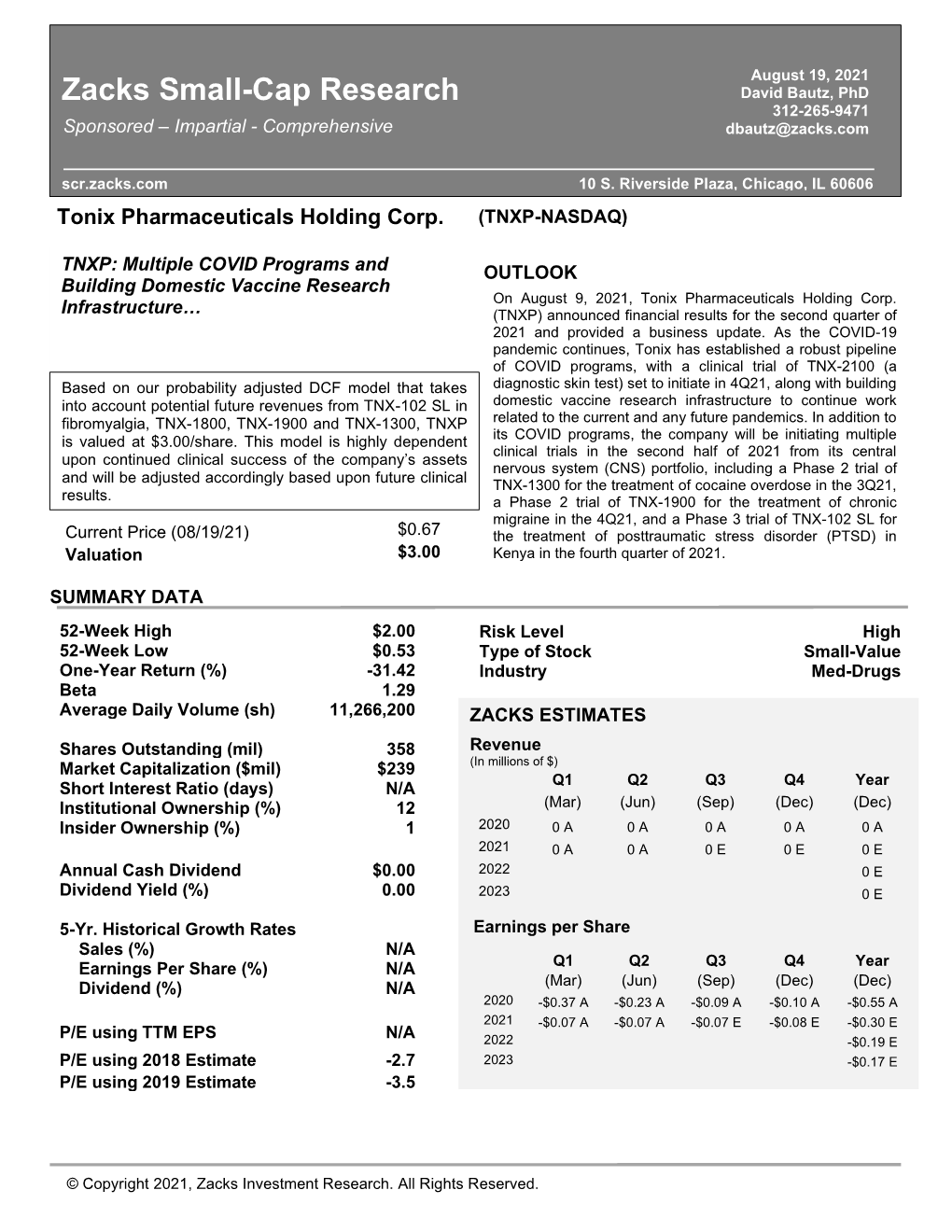 Zacks Small-Cap Research 312-265-9471 Sponsored – Impartial - Comprehensive Dbautz@Zacks.Com