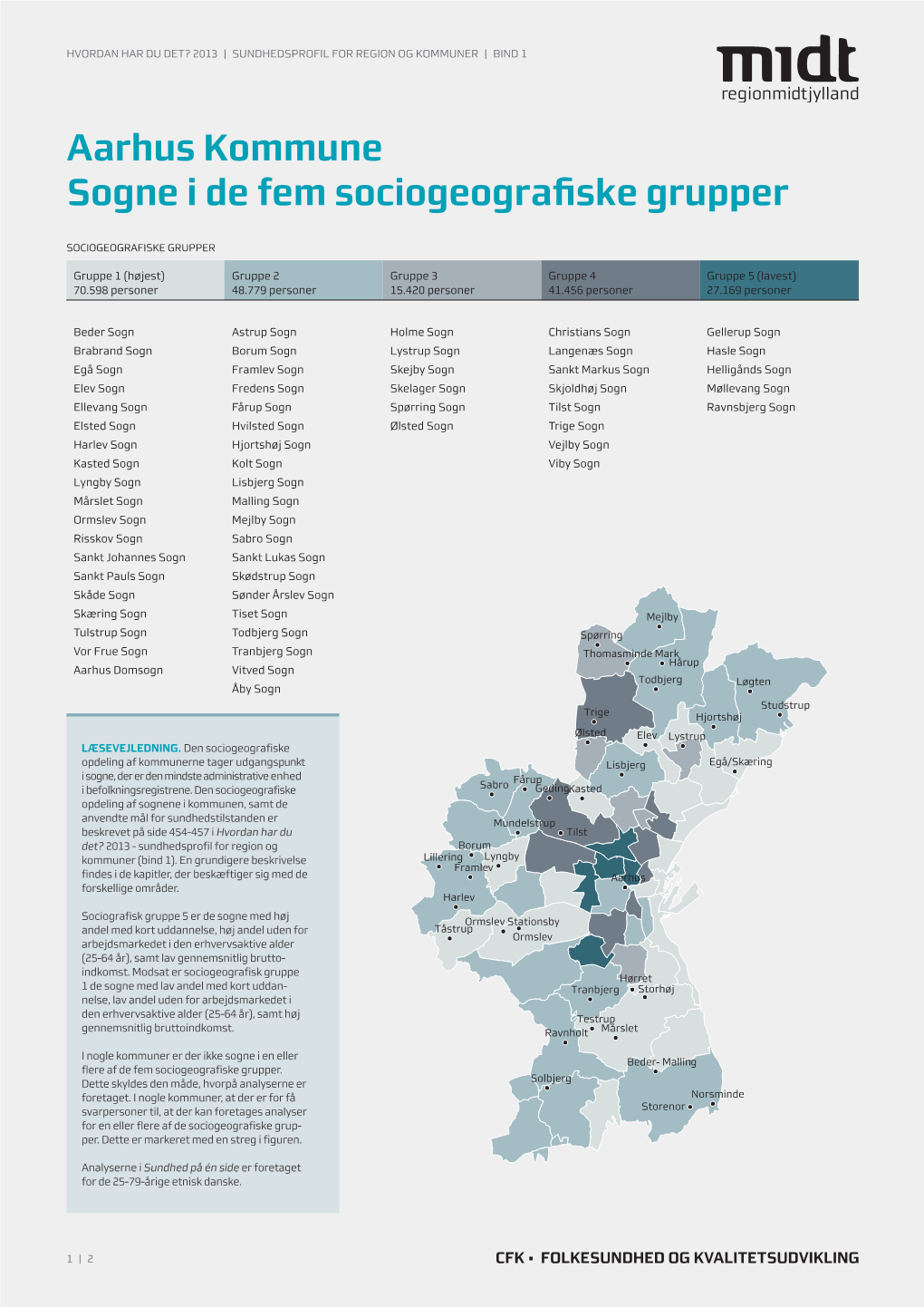 Aarhus Kommune Sogne I De Fem Sociogeografiske Grupper