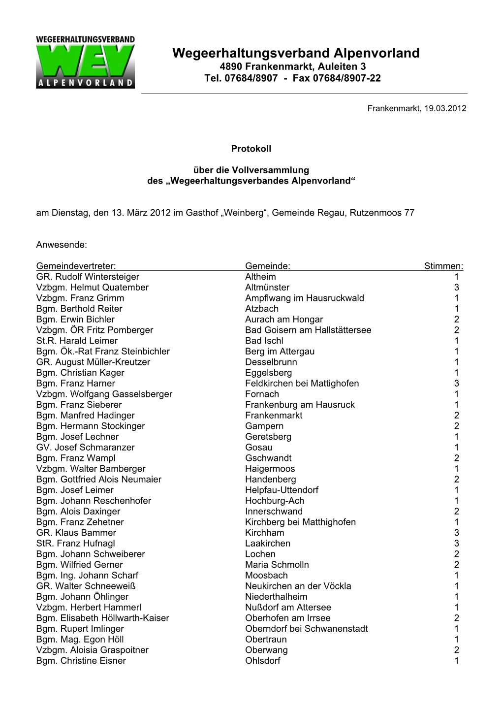 Verhandlungsschrift Verbandsversammlung 13.3.2012