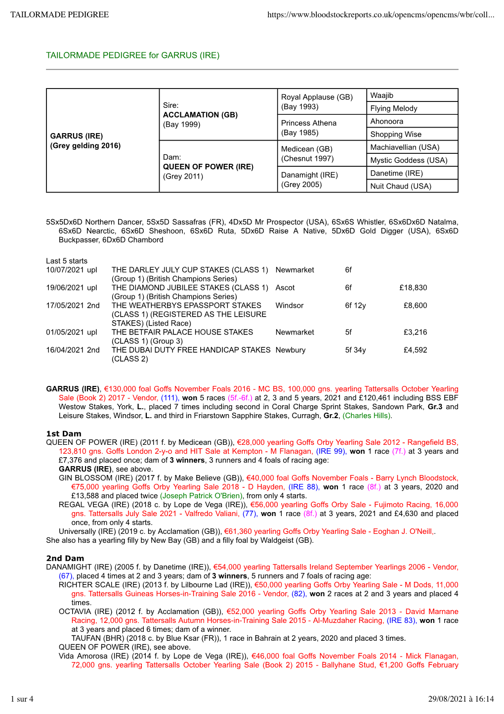 Tailormade Pedigree