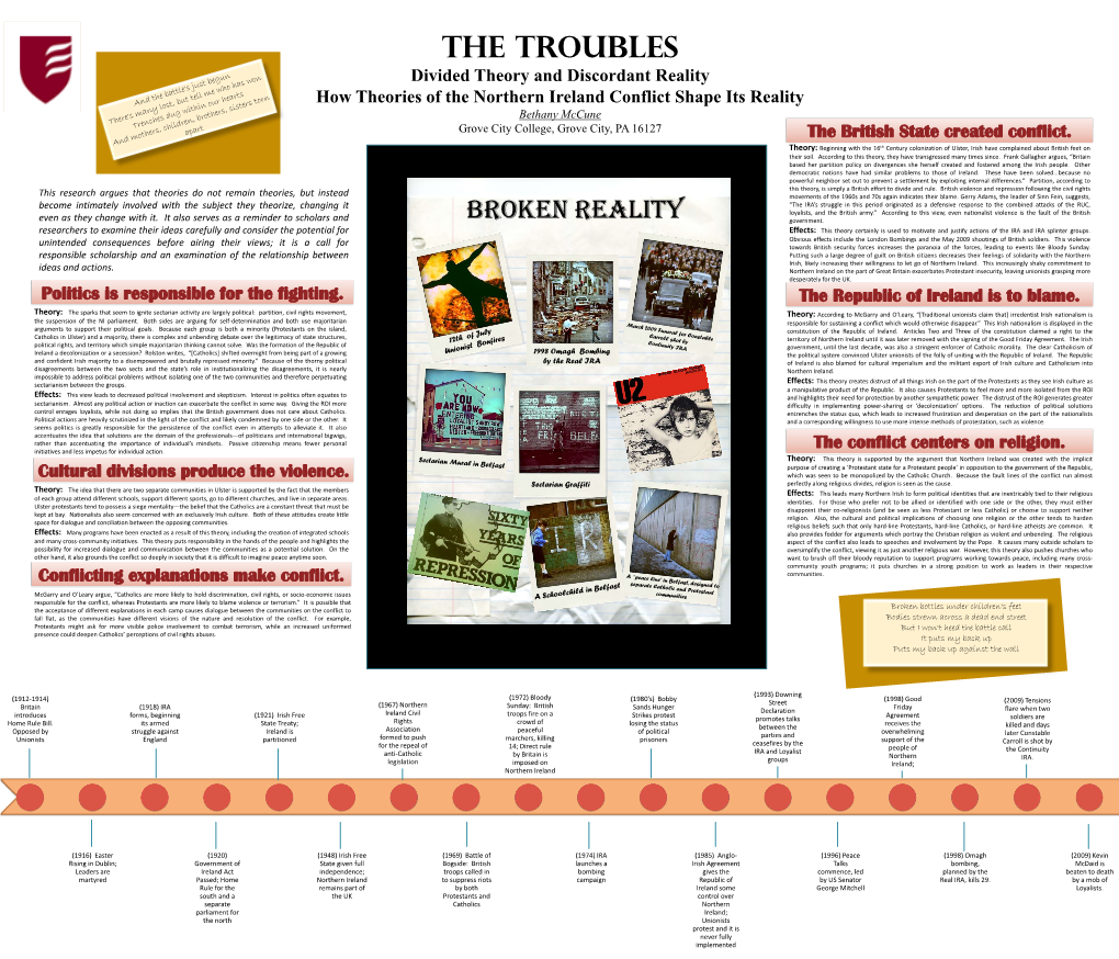 Divided Theory and Discordant Reality How Theories of The