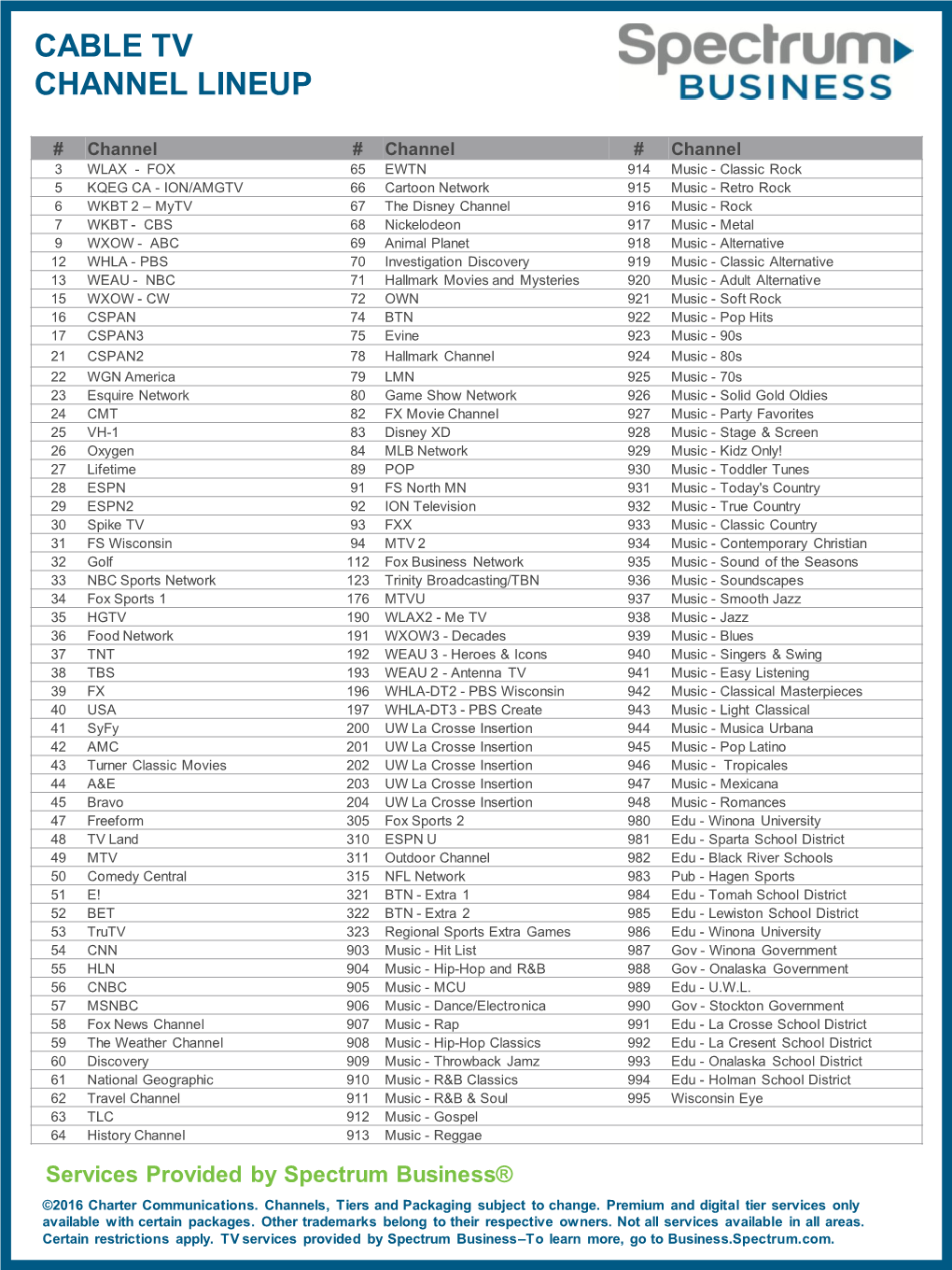 Cable Tv Channel Lineup