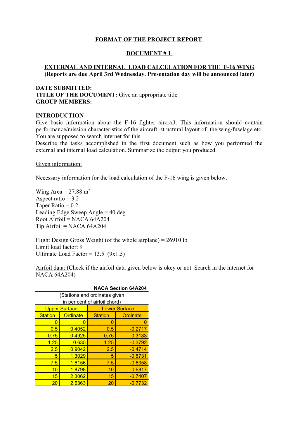 Format of the Project Report