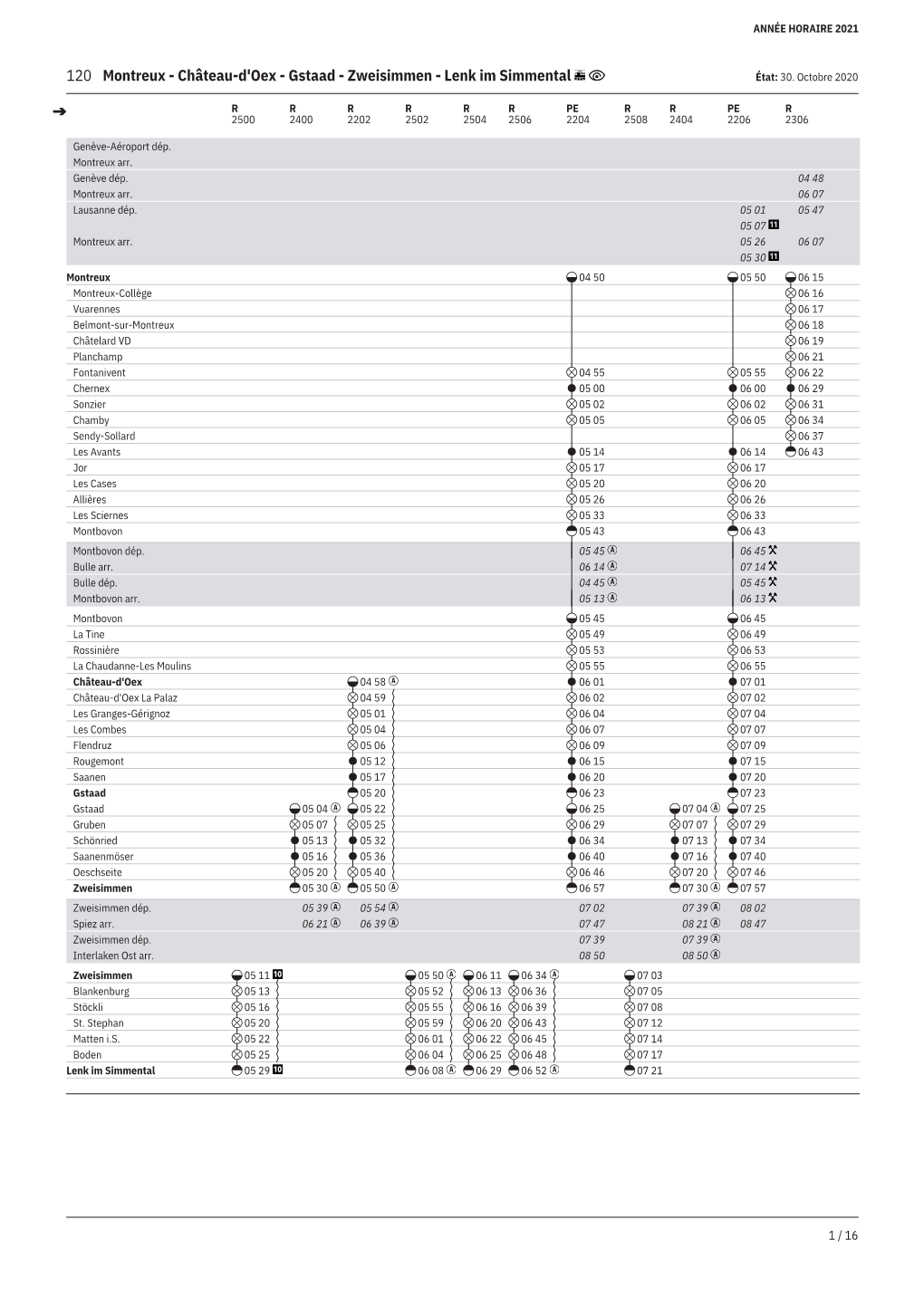 120 Montreux - Château-D'oex - Gstaad - Zweisimmen - Lenk Im Simmental État: 30