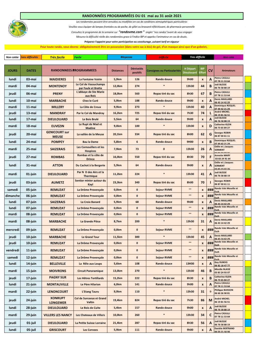 CV a a RANDONNÉES PROGRAMMÉES DU 01 Mai Au 31 Août 2021