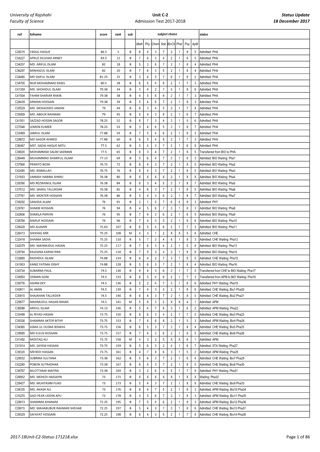 University of Rajshahi Faculty of Science Unit C-2 Admission Test