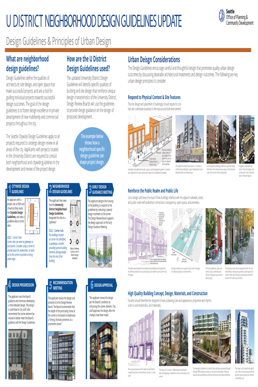 Design Guidelines & Principles of Urban Design