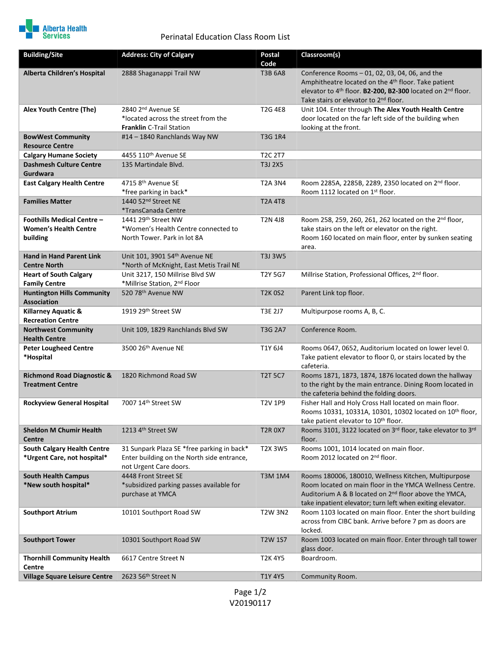 Page 1/2 V20190117 Perinatal Education Class Room List