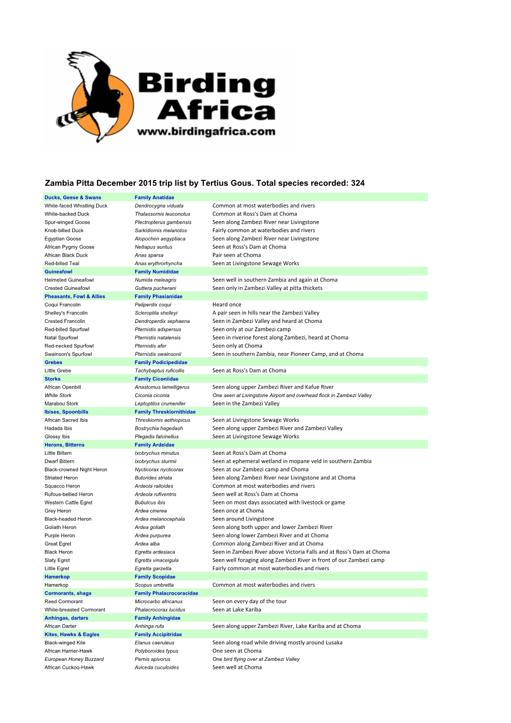 MASTER BIRD IOC62 BAZ001 Zambia.Xlsx