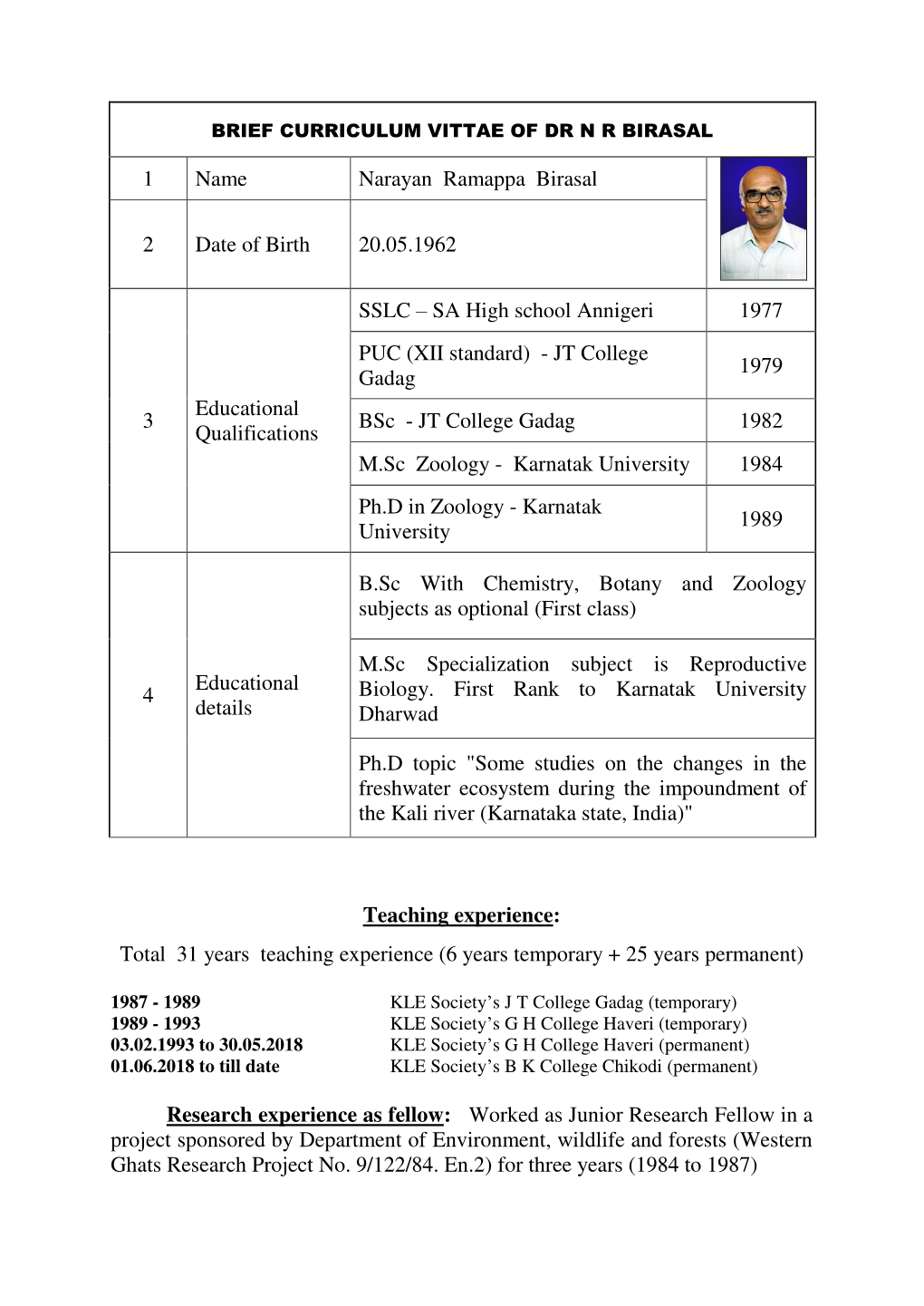 1 Name Narayan Ramappa Birasal 2 Date of Birth 20.05.1962 3 Educational Qualifications SSLC – SA High School Annigeri 1977 P