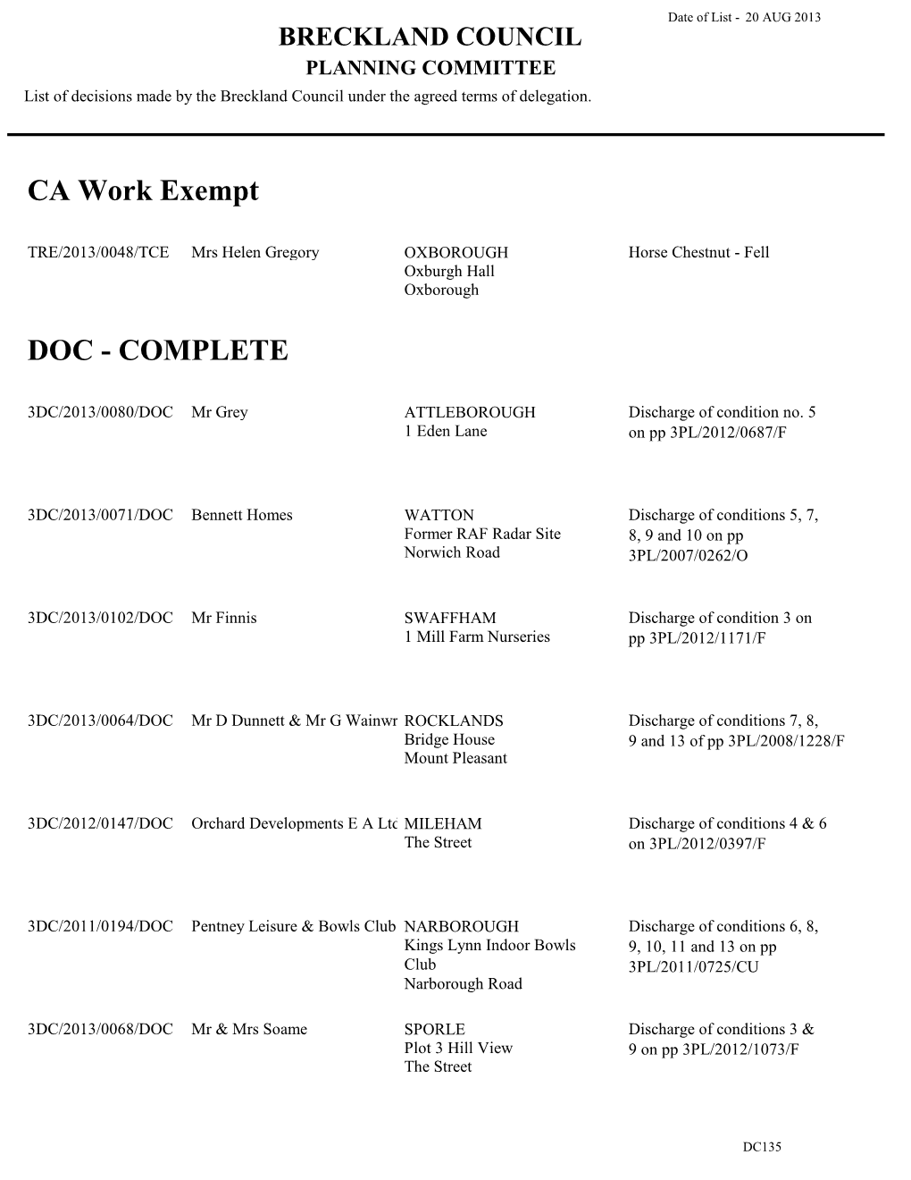 CA Work Exempt