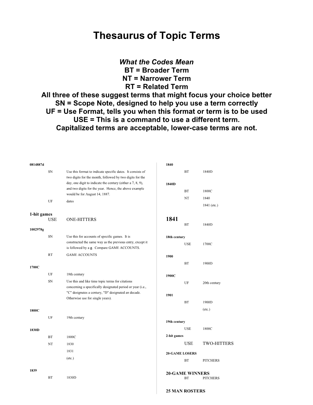 Thesaurus of Topic Terms