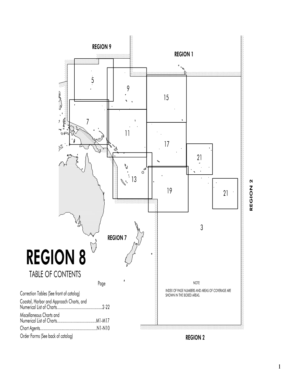 To NGA Charts, Region 8