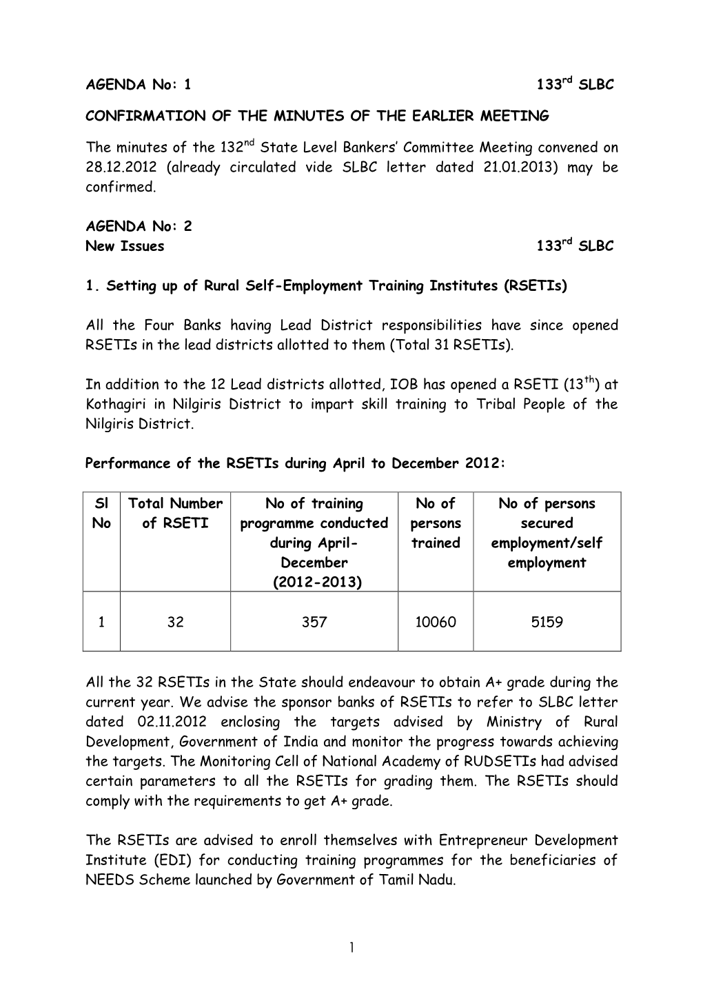 133Rd SLBC Agenda