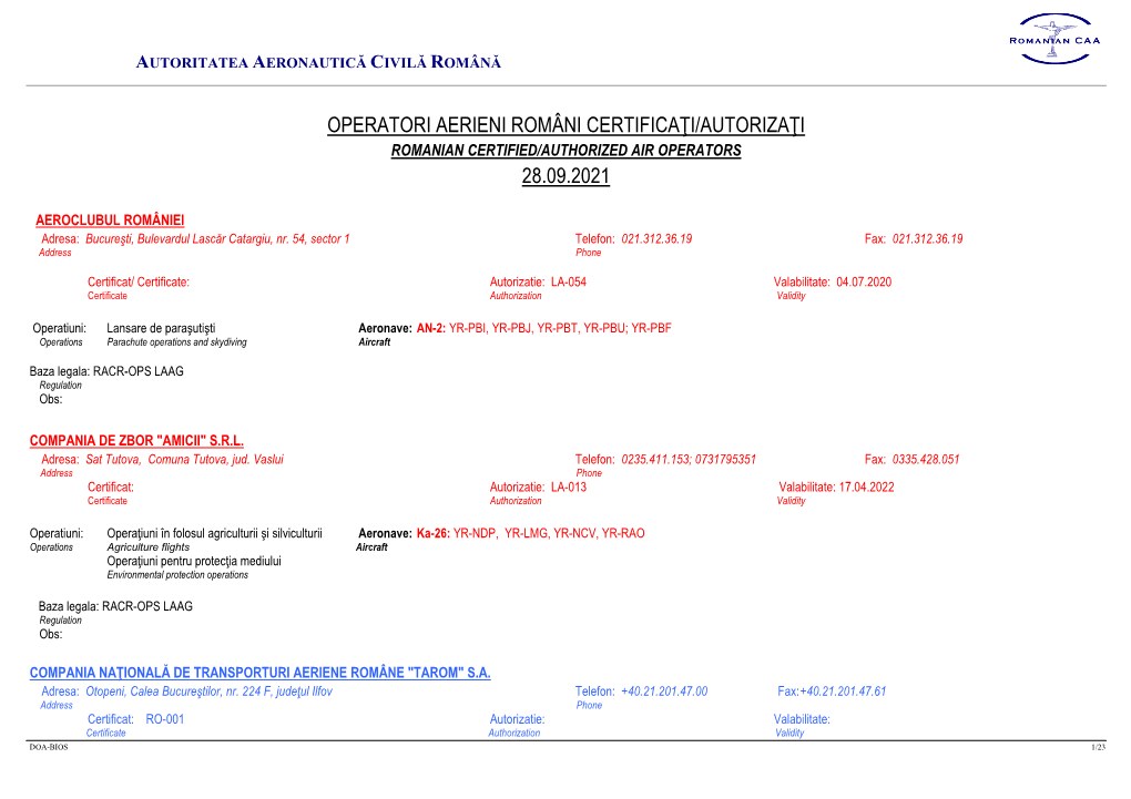 Operatori Aerieni Români Certificaţi/Autorizaţi Romanian Certified/Authorized Air Operators 28.09.2021