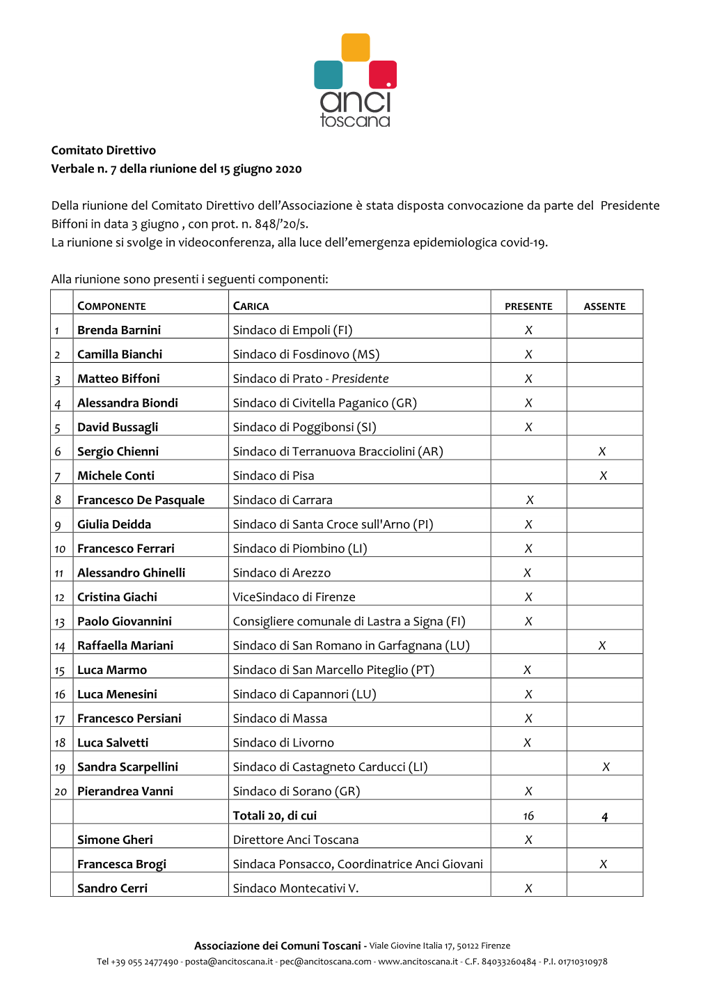 Comitato Direttivo Verbale N. 7 Della Riunione Del 15 Giugno 2020