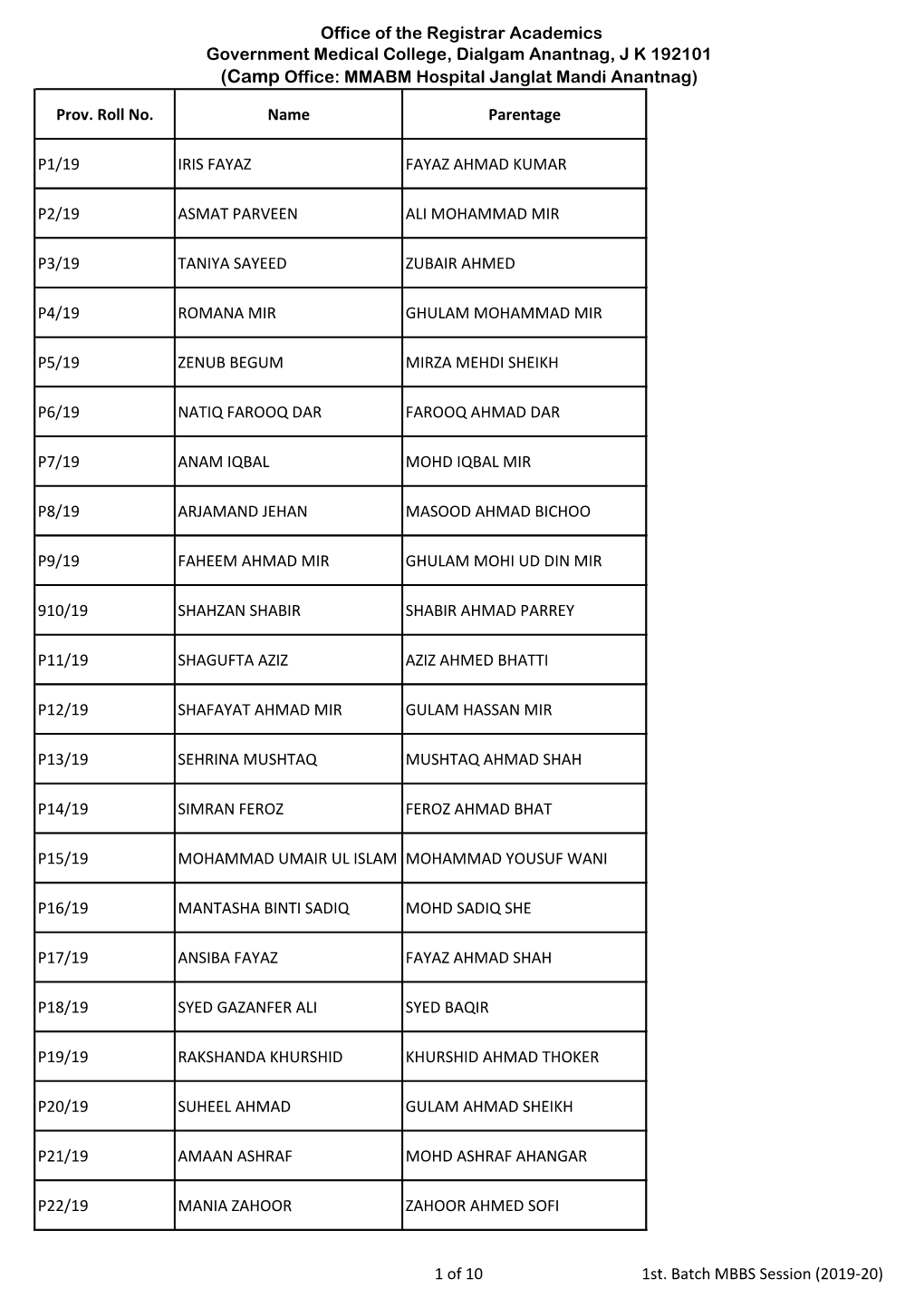 Office of the Registrar Academics Government Medical College, Dialgam Anantnag, J K 192101 (Camp Office: MMABM Hospital Janglat Mandi Anantnag)