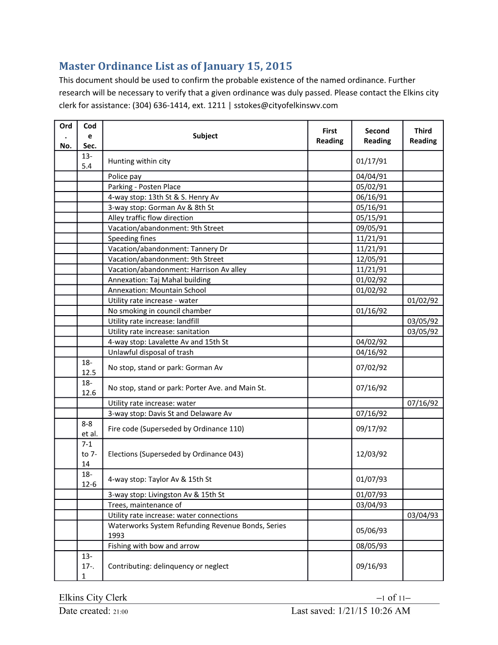 Master Ordinance List As of January 15, 2015