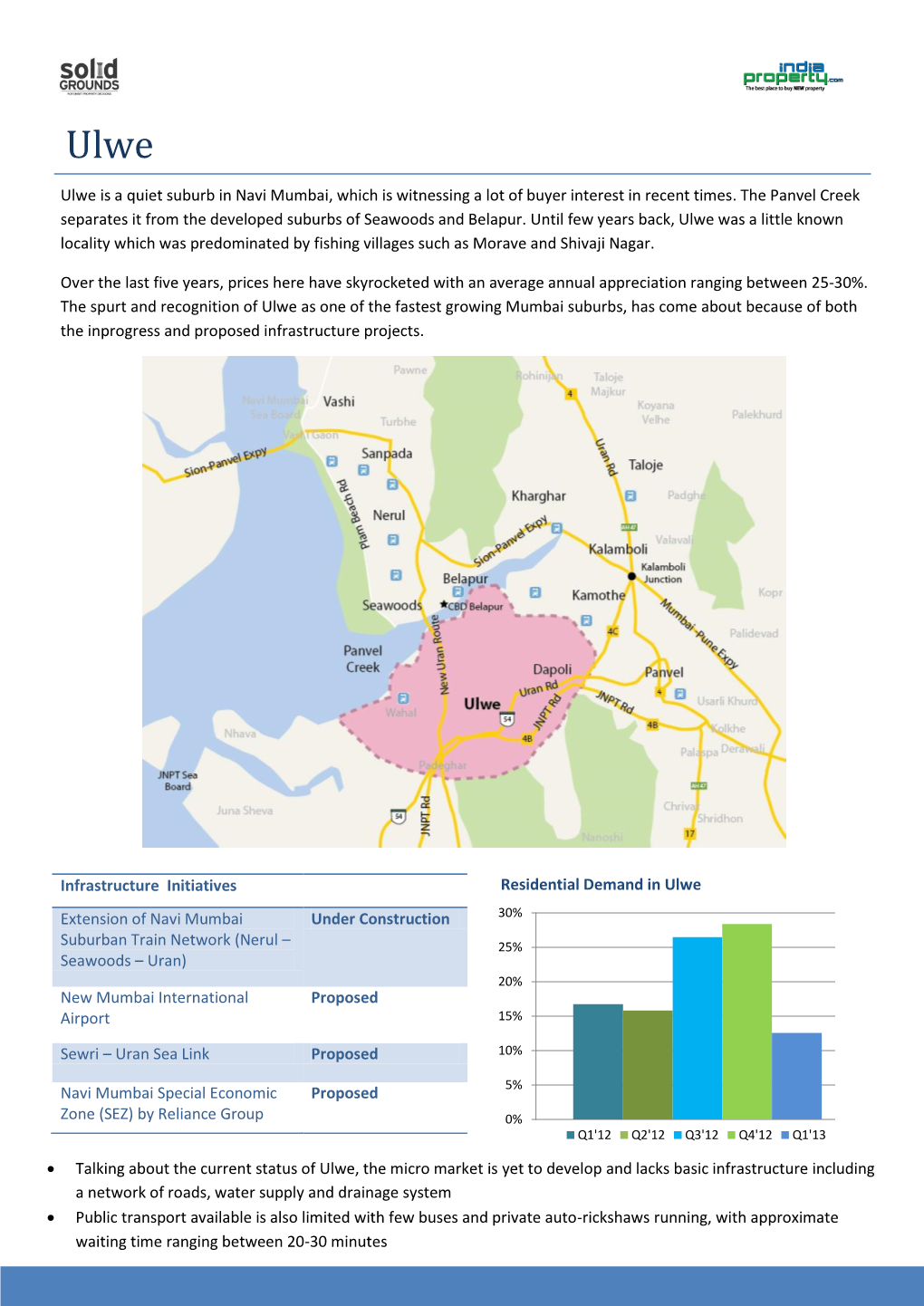 Infrastructure Initiatives Extension of Navi Mumbai