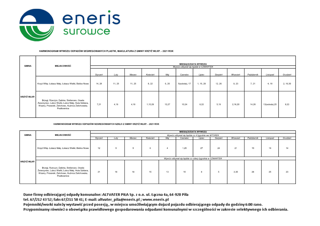 Harmonogram Wywozu Odpadów Segregowanych Plastik, Makulatura Z Gminy Krzyż Wlkp. - 2021 Rok