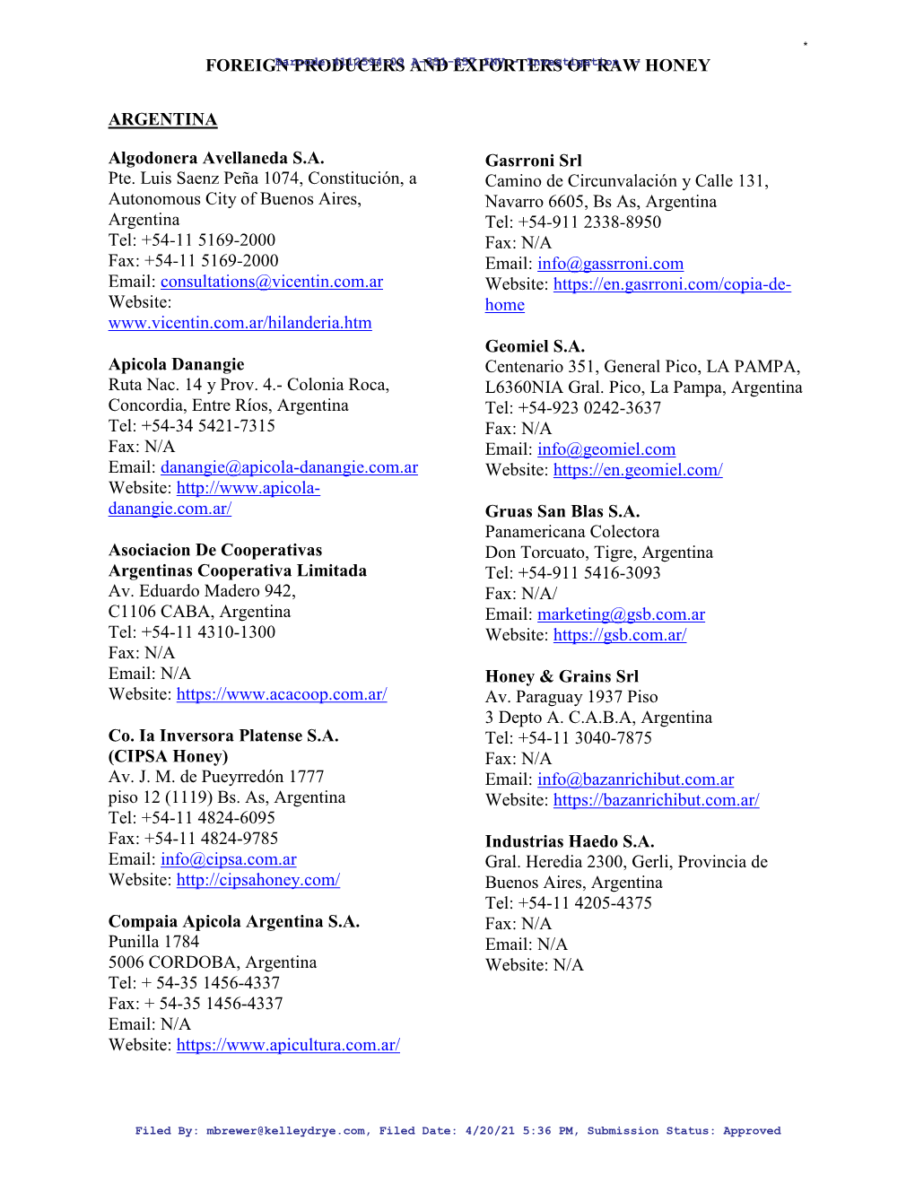 Foreign Producers and Exporters of Raw Honey