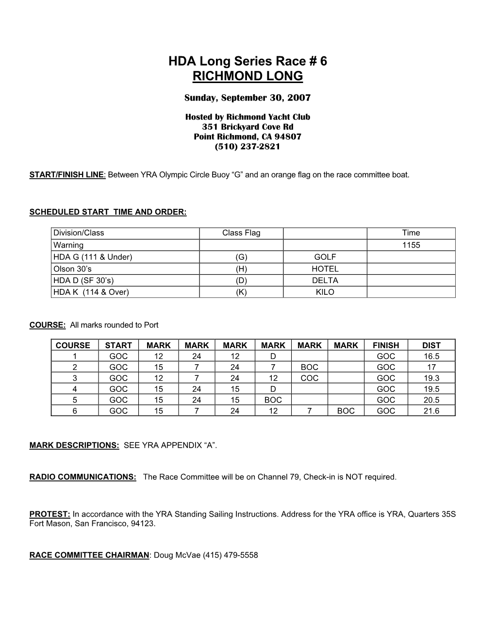 HDA Long Series Race # 6 RICHMOND LONG