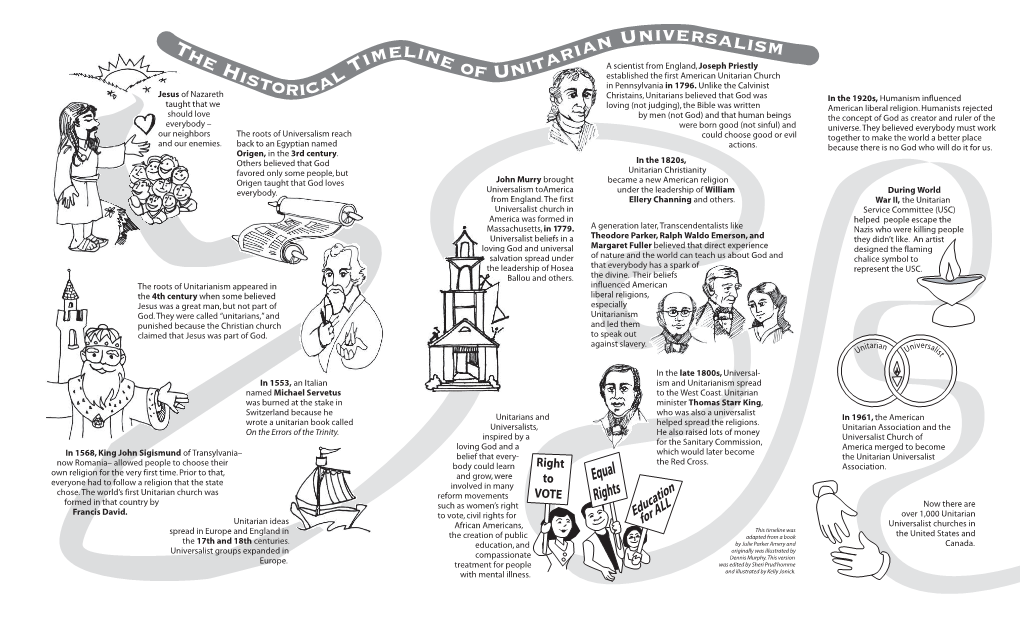 The Historical Timeline of Unitarian Universalism