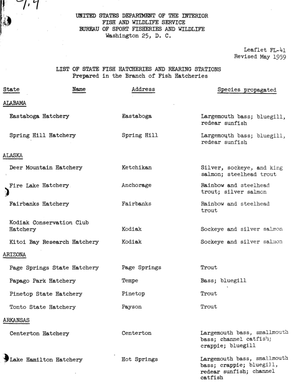 FL 41. List of State-Owned Fish Hatcheries and Rearing Stations