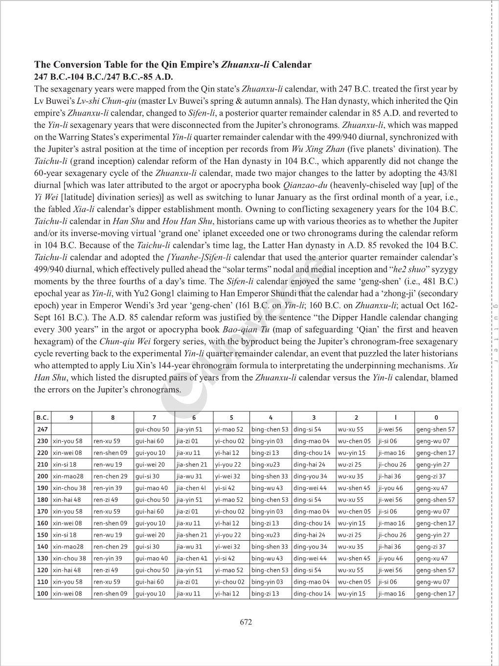 The Conversion Table for the Qin Empire's Zhuanxu-Li Calendar