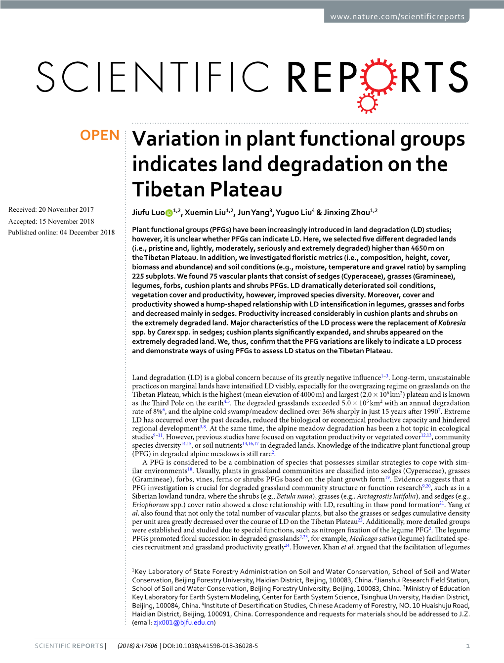 Variation in Plant Functional Groups Indicates Land Degradation on The