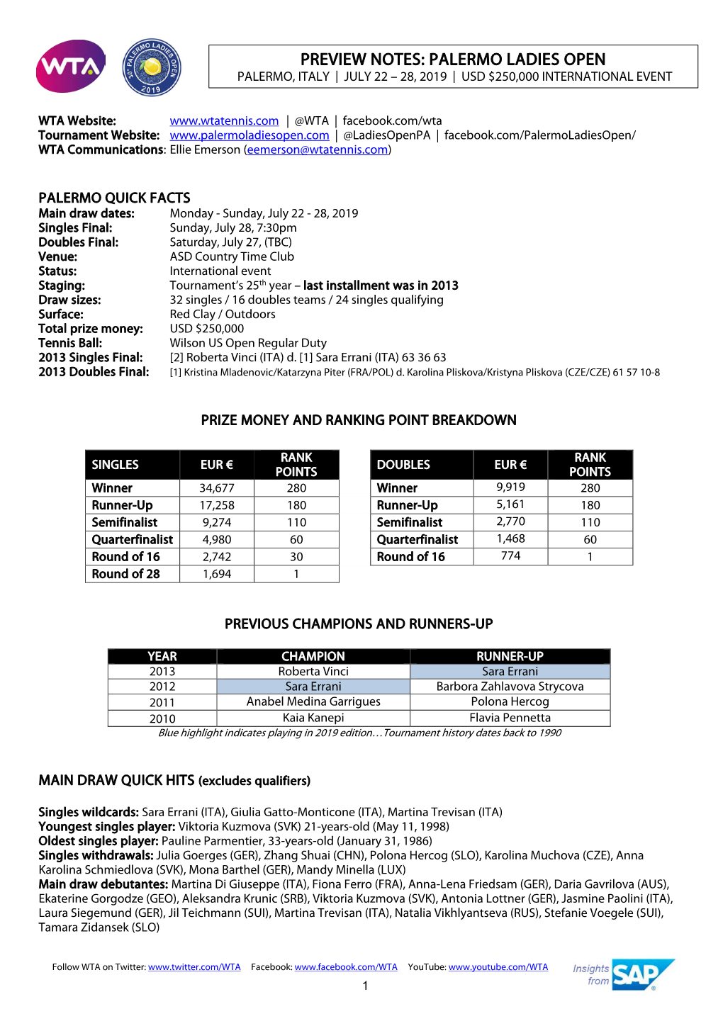 Preview Notes: Palermo Ladies Open Palermo, Italy | July 22 – 28, 2019 | Usd $250,000 International Event