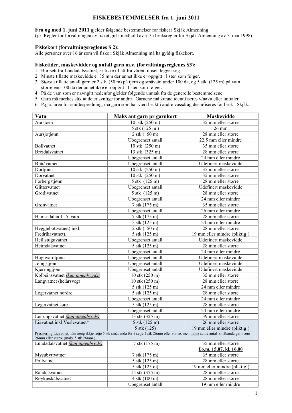 FISKEBESTEMMELSER Fra 1. Juni 2011