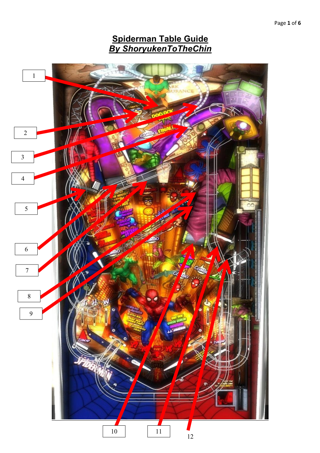 Spiderman Table Guide by Shoryukentothechin.Pdf