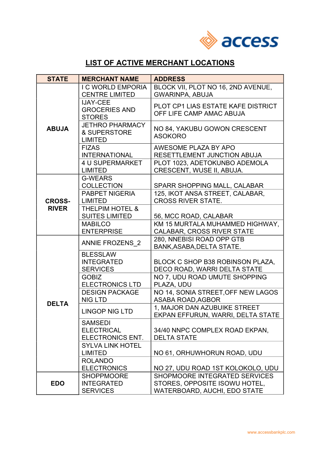 List of Active Merchant Locations