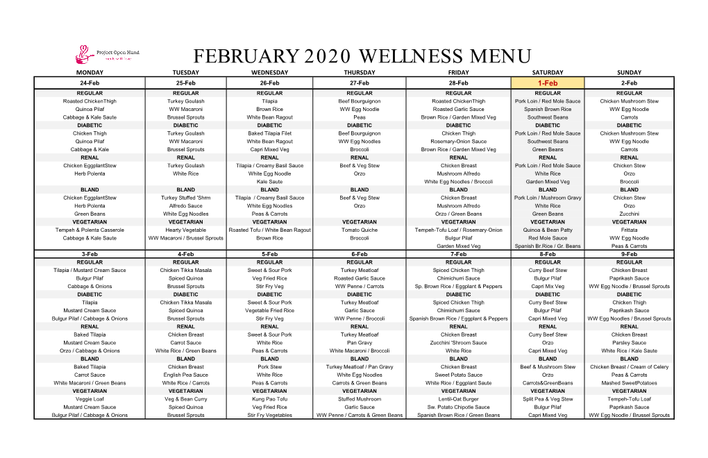 February 2020 Wellness Menu