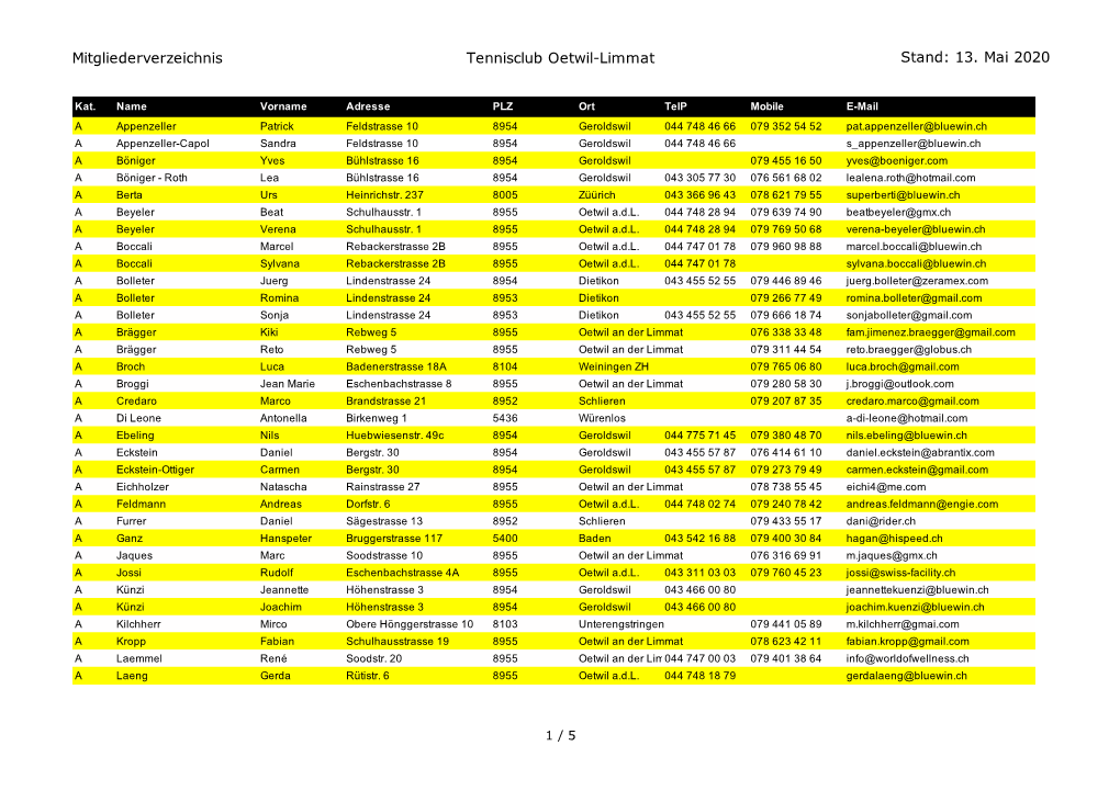 Mitgliederverzeichnis Tennisclub Oetwil-Limmat Stand: 13. Mai 2020