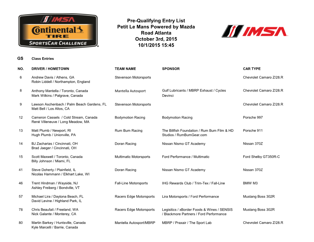 October 3Rd, 2015 Pre-Qualifying Entry List Petit Le Mans Powered By