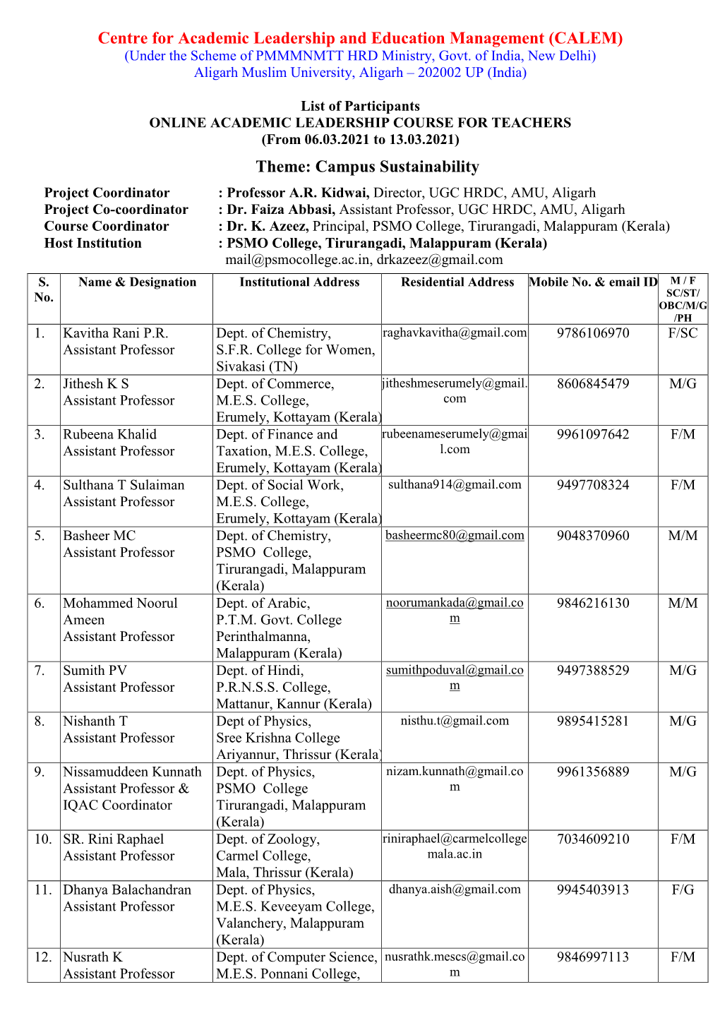 List of Participants ONLINE ACADEMIC LEADERSHIP COURSE for TEACHERS (From 06.03.2021 to 13.03.2021)