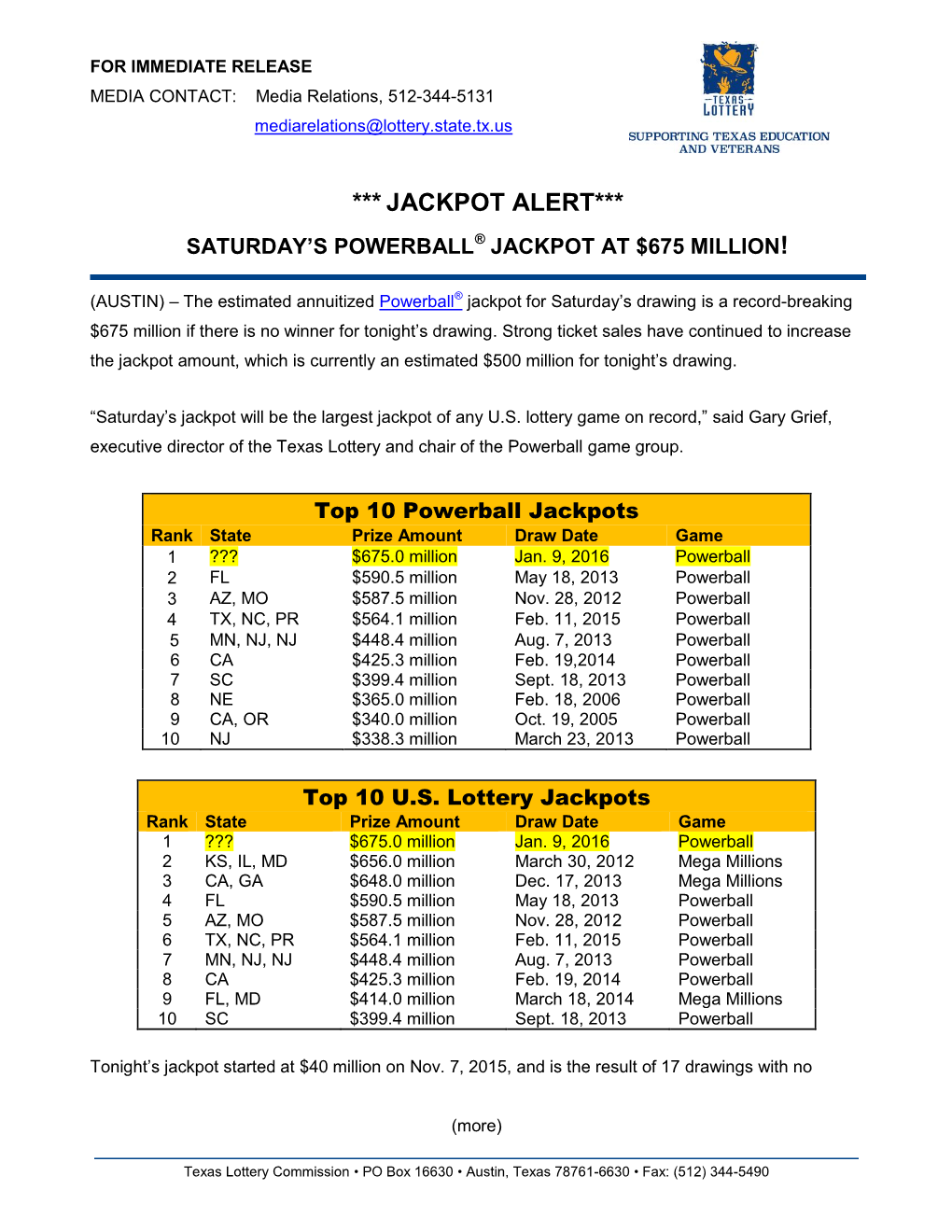 Jackpot Alert*** Saturday’S Powerball® Jackpot at $675 Million!