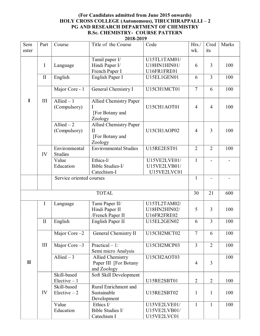 (Autonomous), TIRUCHIRAPPALLI – 2 PG and RESEARCH DEPARTMENT of CHEMISTRY B.Sc