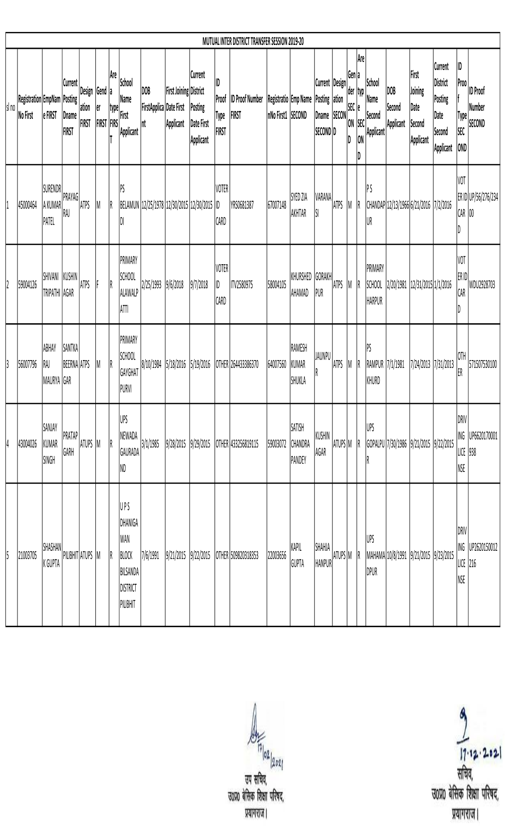 TOTAL APPLICATION Mutual Final 17 2 21.Xlsx