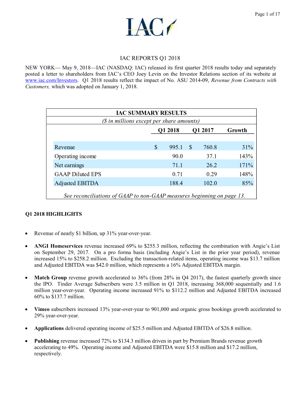 Earnings Release and the Related Investor Presentation Referenced Therein for Further Detail