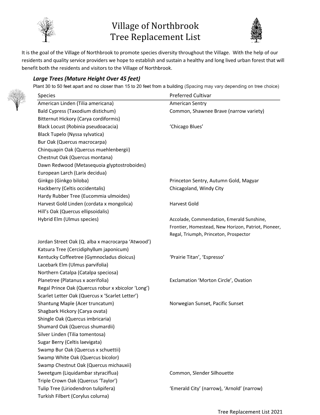 Village of Northbrook Tree Replacement List