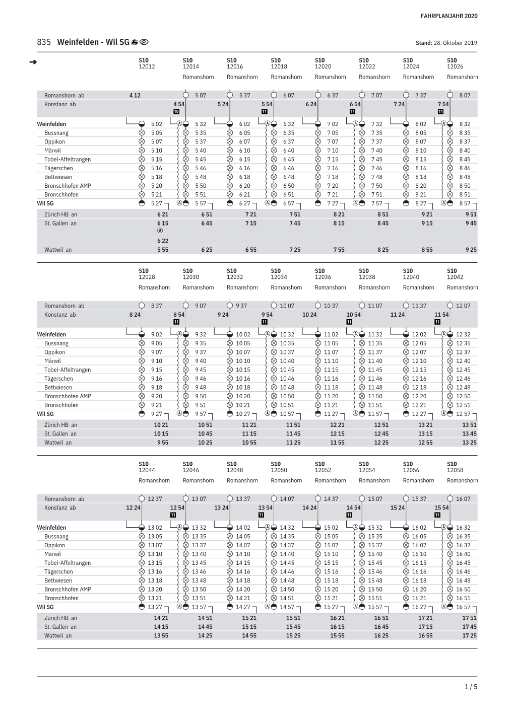 835 Weinfelden - Wil SG Stand: 28