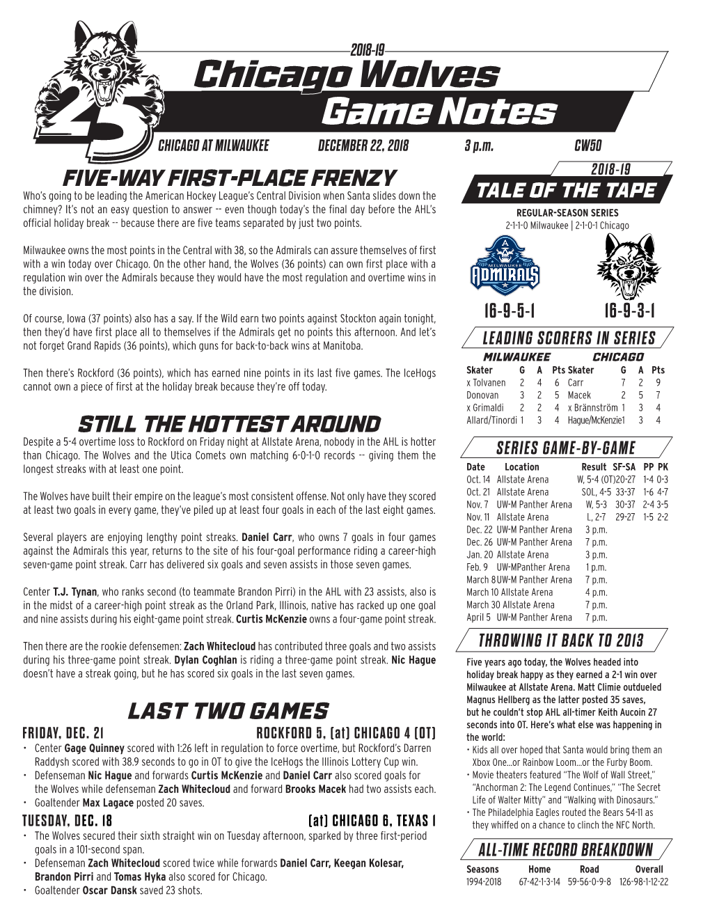 Chicago Wolves Game Notes CHICAGO at MILWAUKEE DECEMBER 22, 2018 3 P.M