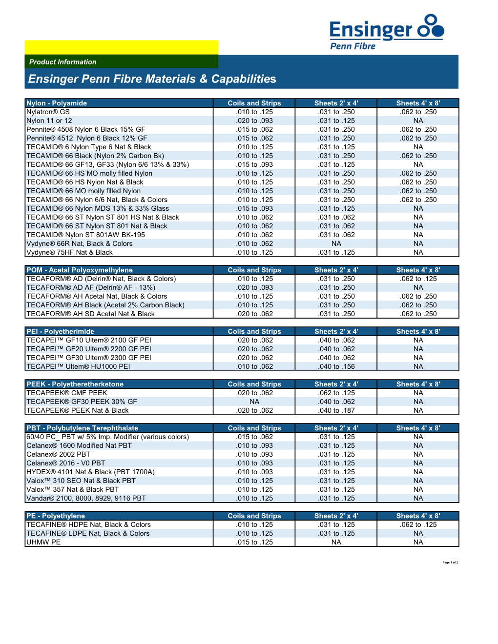 Ensinger Penn Fibre Materials & Capabilities