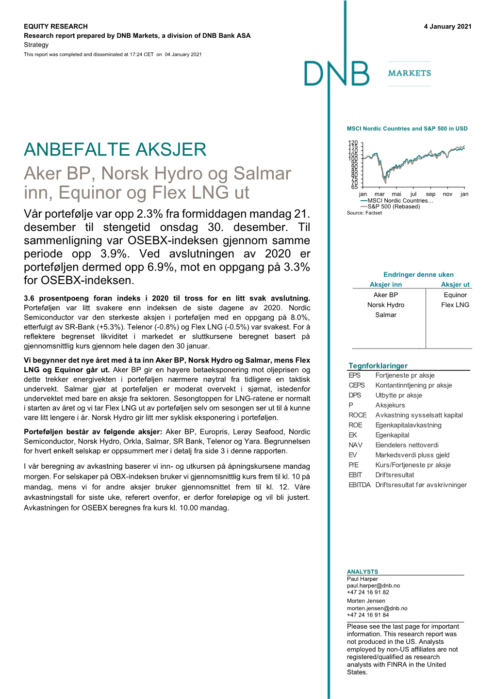 ANBEFALTE AKSJER Aker BP, Norsk Hydro Og Salmar Inn