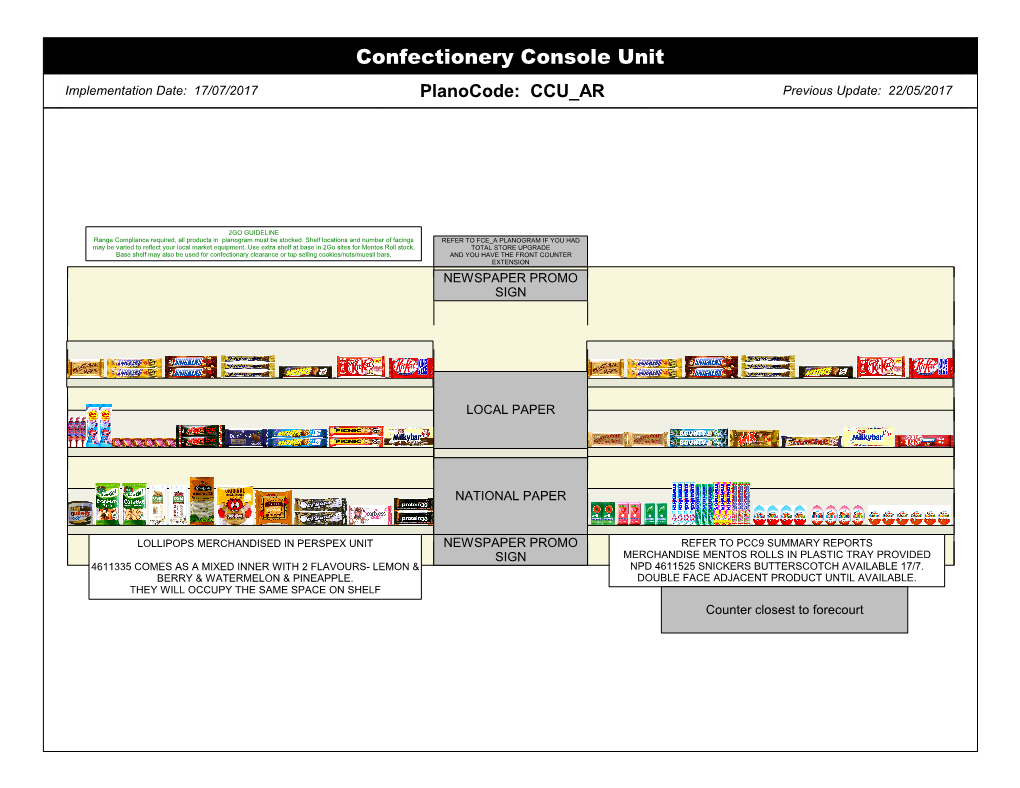 Confectionery Console Unit Implementation Date: 17/07/2017 Planocode: CCU AR Previous Update: 22/05/2017