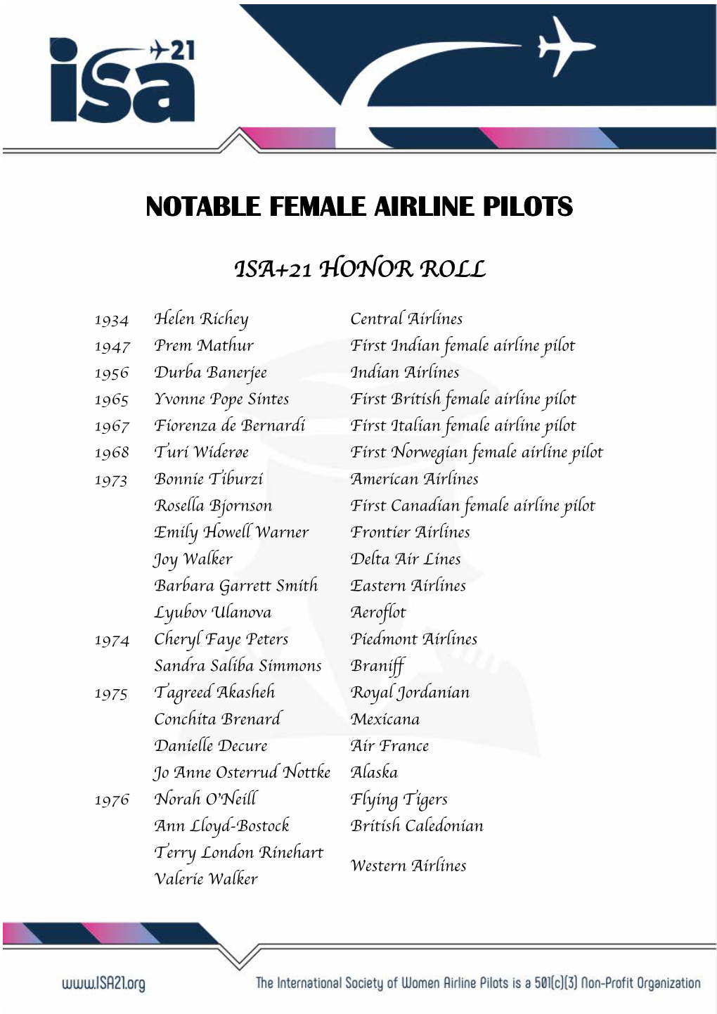 Notable Female Airline Pilots